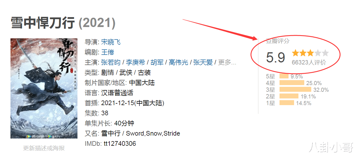 雪中悍刀行|同样是古装剧，看完《风起洛阳》再看《雪中悍刀行》，差距一目了然