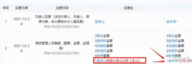 赵本山|64岁赵本山正式退休！已卸任董事长职务，近照曝光头发花白显疲惫