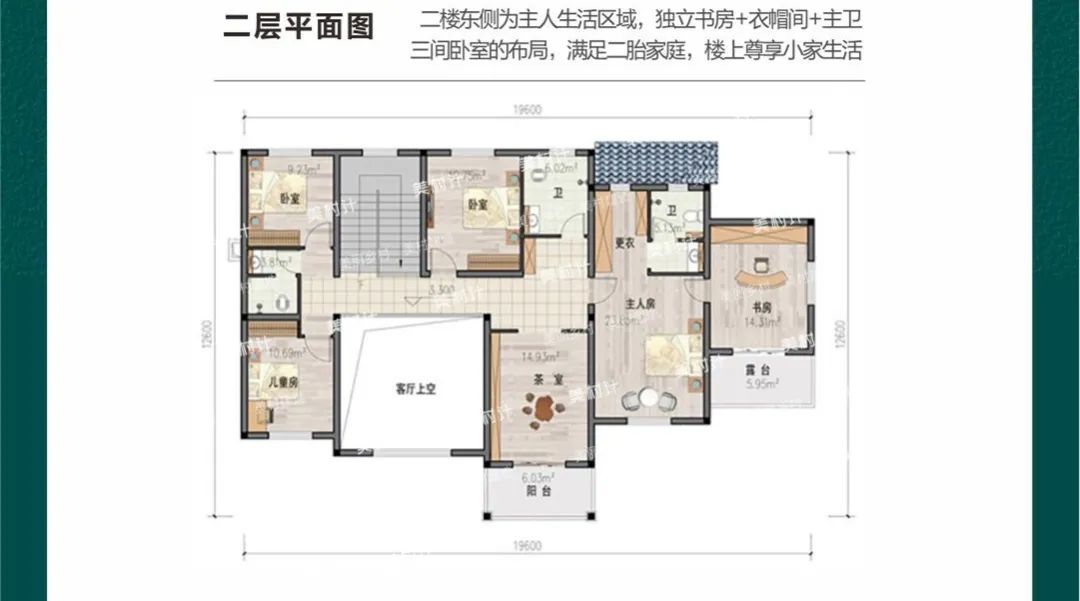昌平|带车库、阁楼的宽户型别墅，适合二胎家庭、有老人的家庭