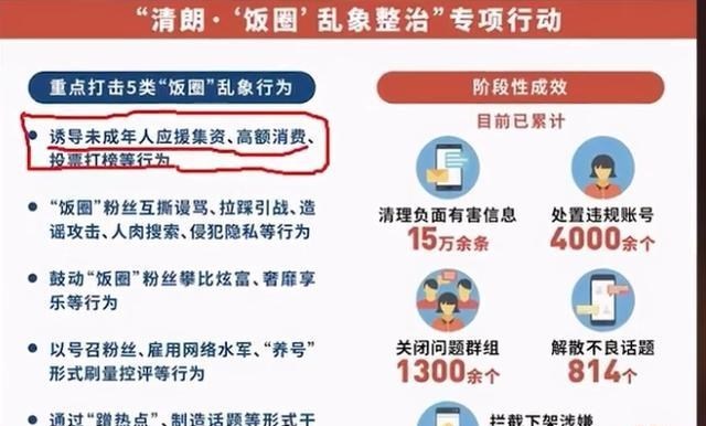 云南虫谷|严惩！国家出手整治主持界六大主持复出无望，郭德纲被牵大快人心