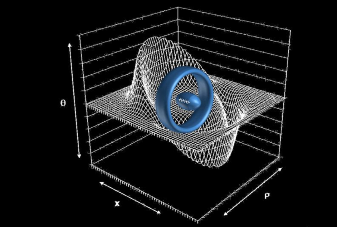 太阳系 咱们可能永远飞不出太阳系的四道墙，地球真是圈养人类的动物园？