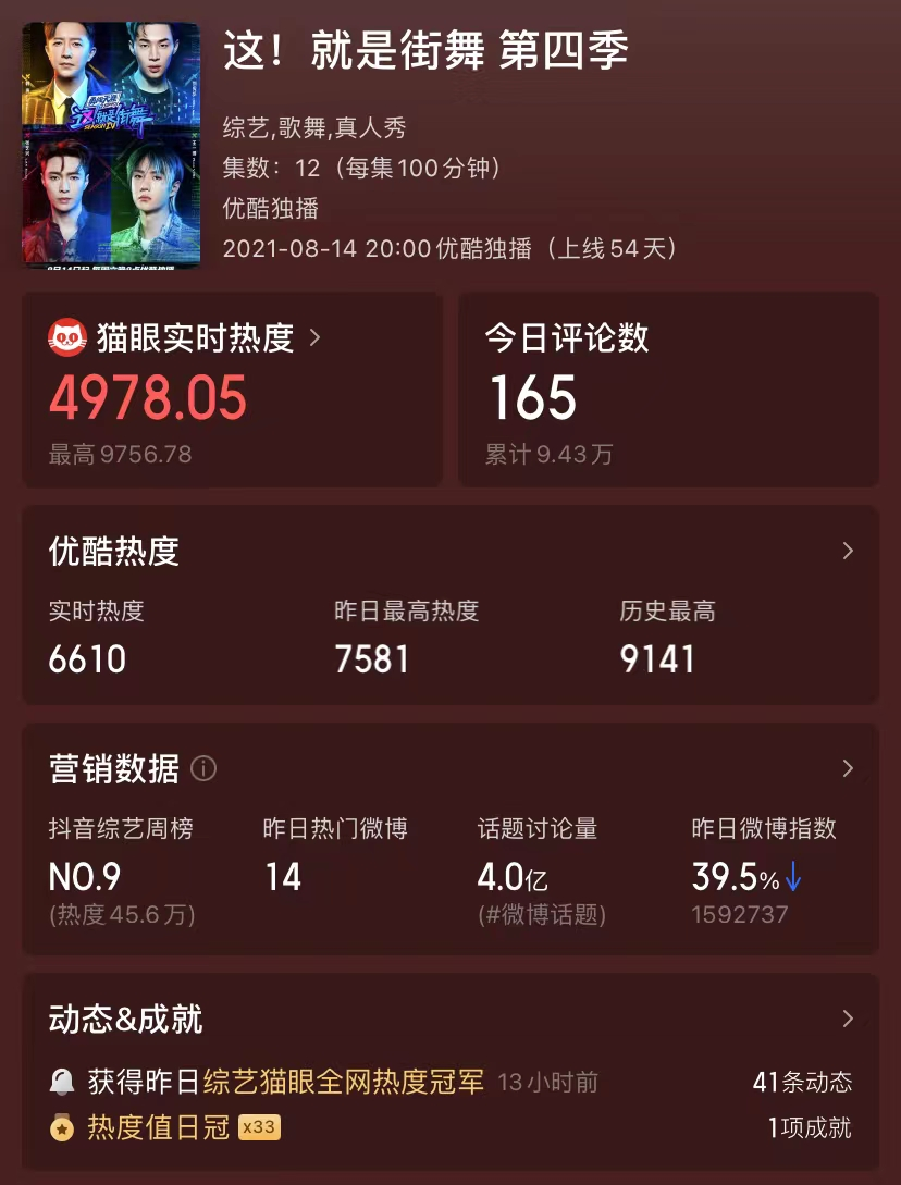 刘宪华|刘宪华队惨败，连往届冠军也指望不上，是运气不好还是实力欠佳