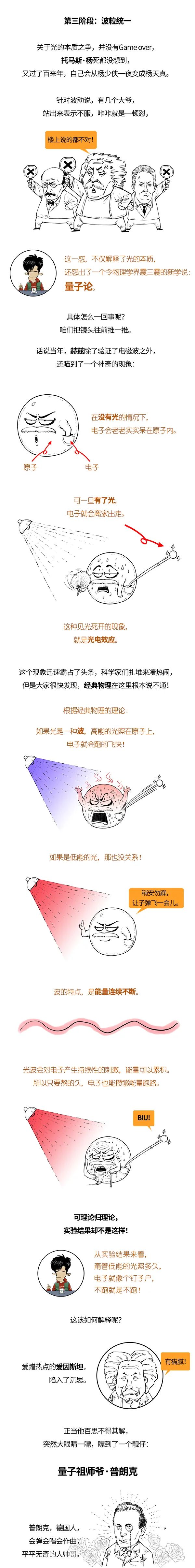 癌细胞 你可能不信，掌握量子力学的关键是光！