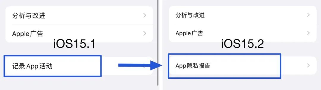 iOS|iOS15.2RC版更新了！升级建议