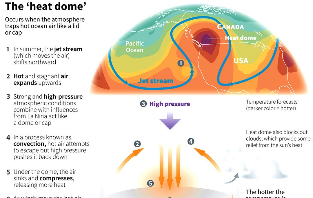 全球变暖 地球变暖或停止，新冰河时期马上来了？科学家：可能面临变冷威胁