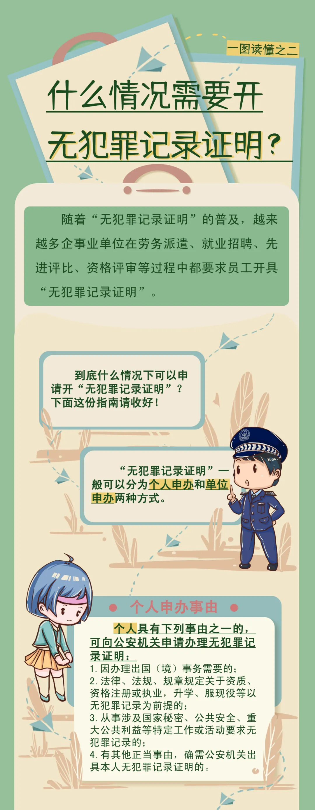一图读懂｜什么情况需要开“无犯罪记录证明”？