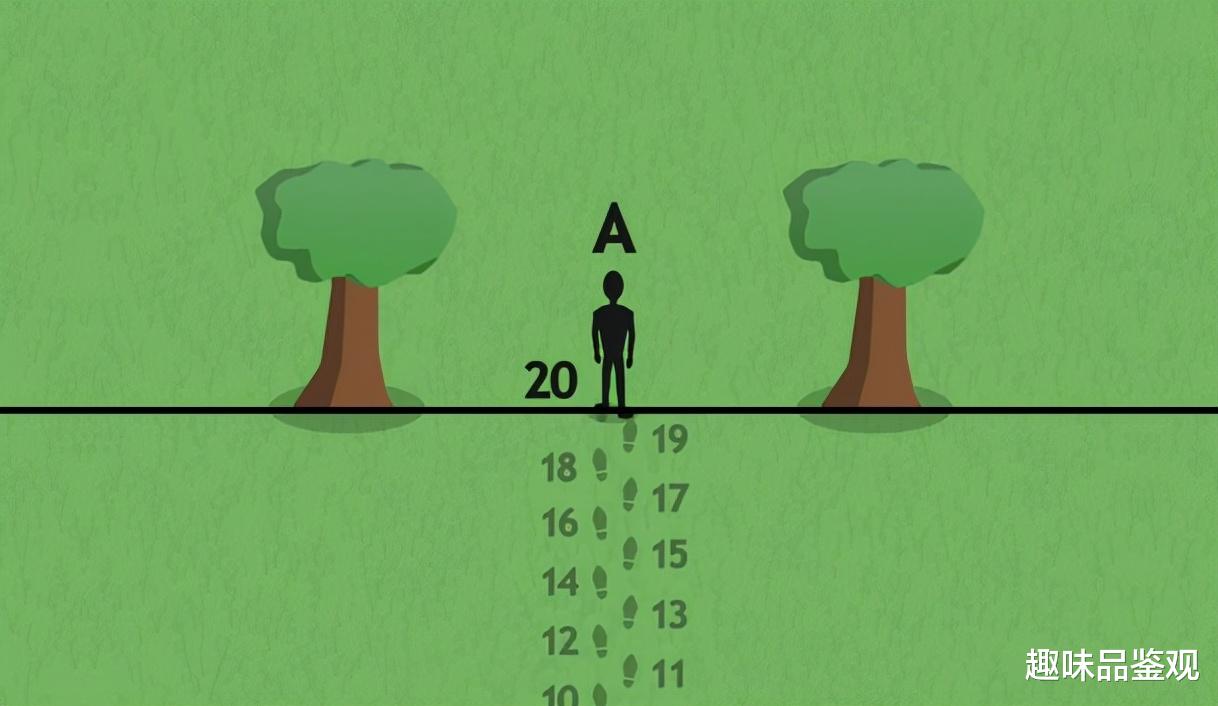 为何光速是不变的?时间真的存在吗?几个实验刷新认知