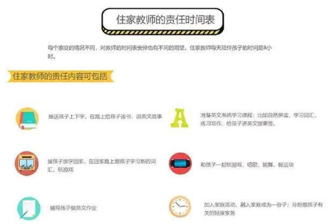 安妈育儿日|校外补课班凉了，但月薪5W的“住家教师”却火了，如何拯救内卷？