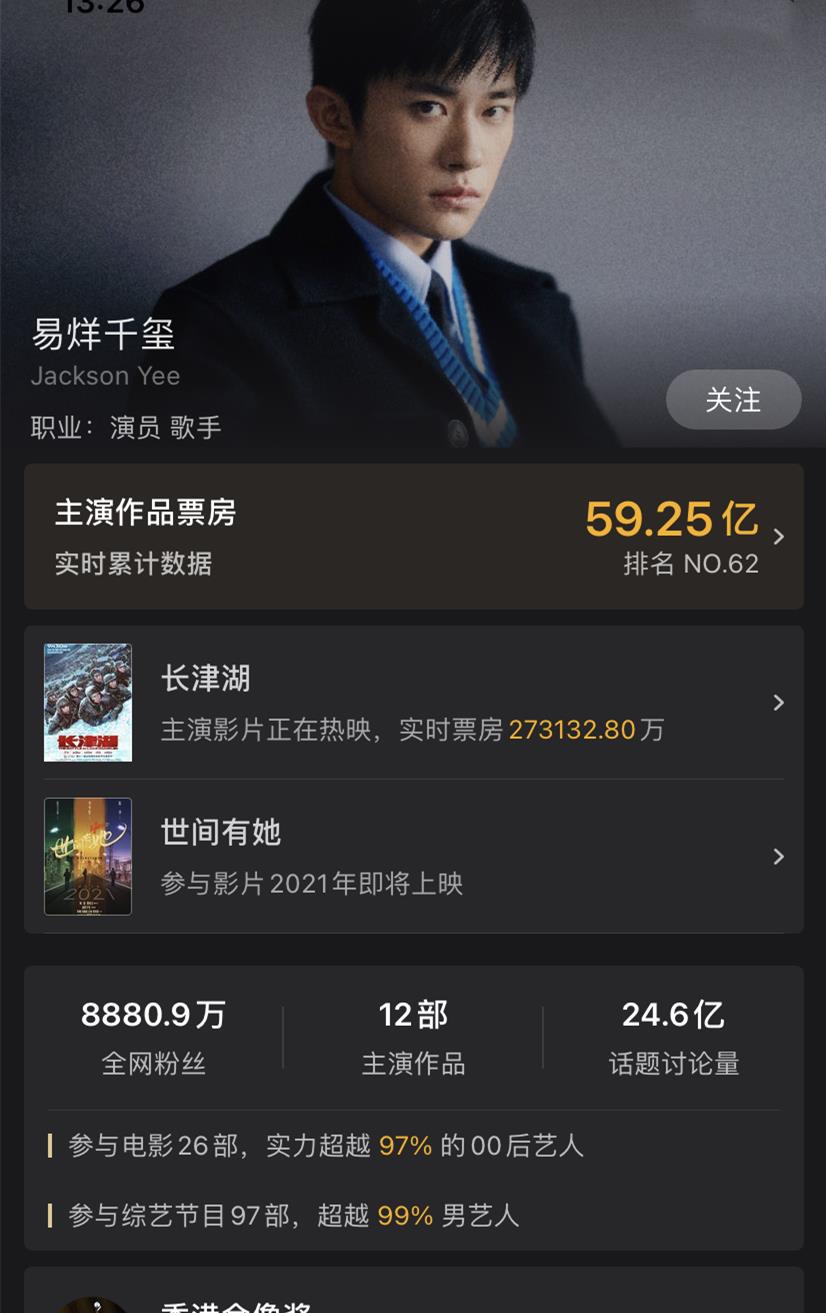 吴磊|合计259亿票房，3位“官方认证”国民弟弟，给“流量”明星指明路