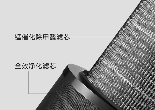 ?屋里甲醛知多少，Jya空气净化器使用评测