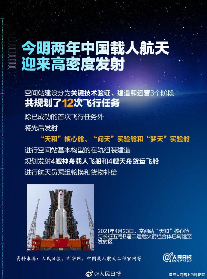 国际空间站 神十三高难度径向对接！国际空间站却被再次顶歪，究竟还能用多久