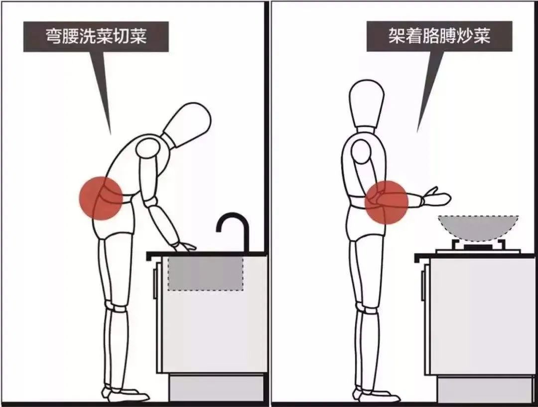 厨房装修完1年就后悔了,经验告诉你,这11个细节千万别重蹈覆辙