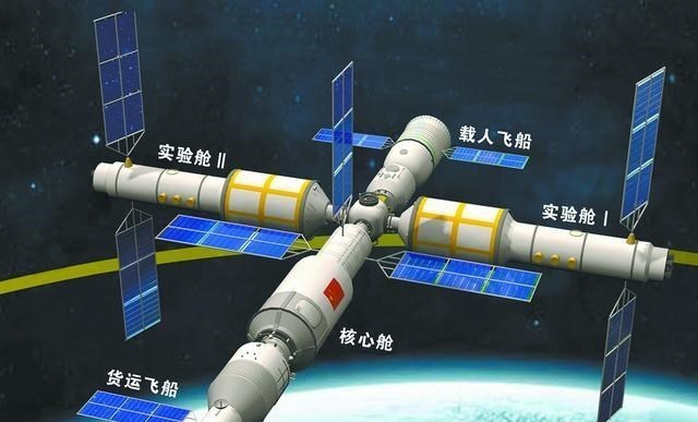 相差300吨,中国空间站与国际空间站对比,天宫空间站有何优势?