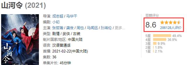 于正|先播后改,《山河令》还真是独此一家的神操作