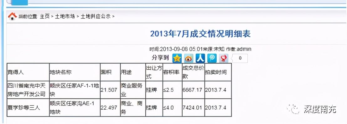 南充|6年仅修一栋楼！顺庆区任家沟目前唯一一个商业项目居然改规划了