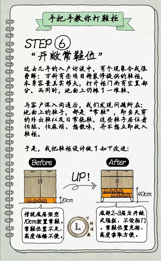 设计师|好的设计师,会为你家考虑这几点,若做到了,说明你家装得不错