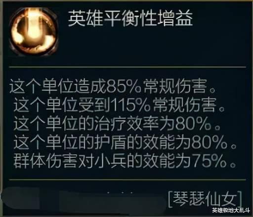 符文|出装不变胜率上升，后期普攻等于虚弱，极地大乱斗琴女真的强