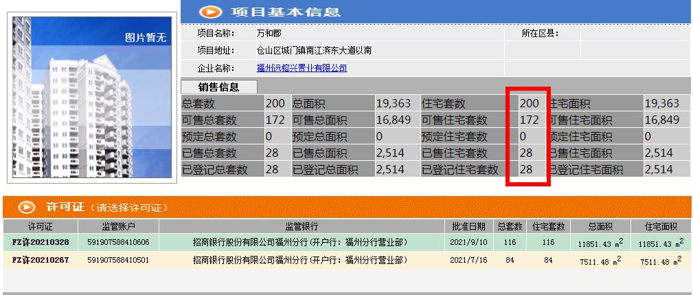 三江口|卖不动了，三江口一豪宅最高降42万！