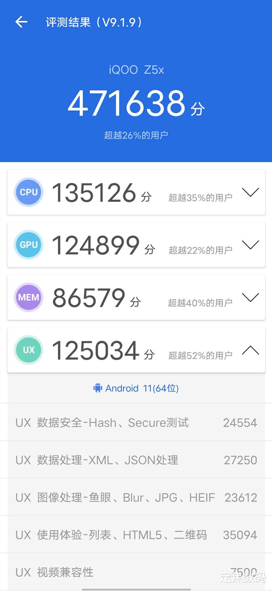 iqoo|2021即将结束，还拿千元机当备用机？