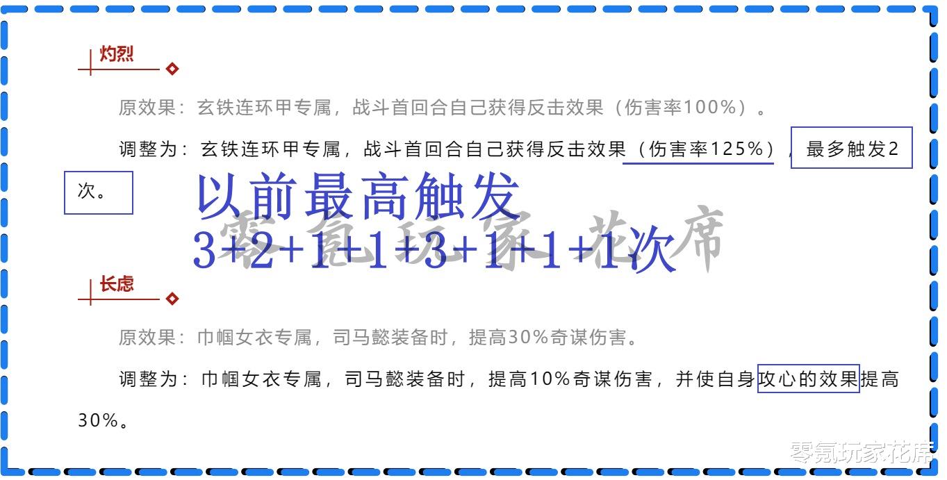 司马懿|三国志战略版：大更新来了！司马懿魏盾崛起，垃圾装备可以换神器