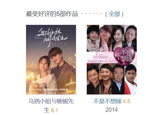 左肩有你|详解《左肩有你》《默读》《山河表里》，剧各有命，人红有时！