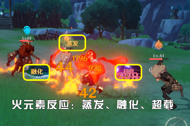 超导|原神萌新小知识：风水火雷冰草岩七元素之间有什么反应 再也不用担心不会搭配阵容了