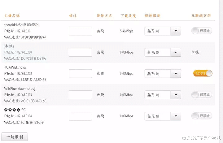 mac|楼下邻居总偷网，改密码也没用，过一会他们又能连上，该怎么办？