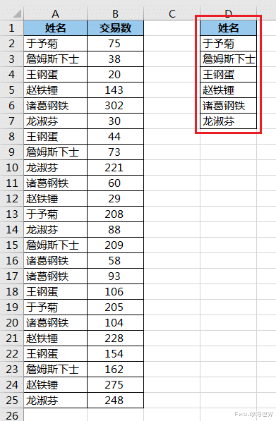 excel Excel – 用公式计算每个分类的最大值，一个函数足够了