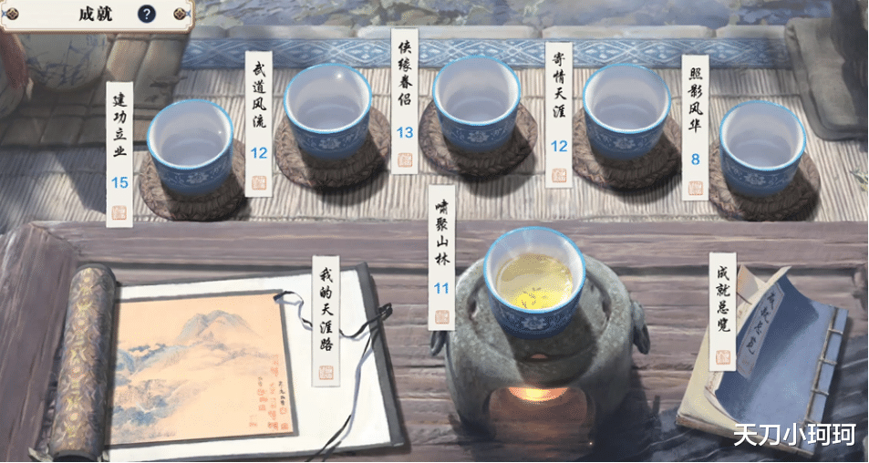 手机游戏|《天涯明月刀手游》三千氪月卡周卡党,12.1w功力面板组成细节