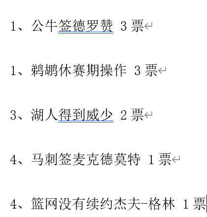公牛队 公牛签德罗赞是今夏最差操作？阵容严重畸形，难有大作为