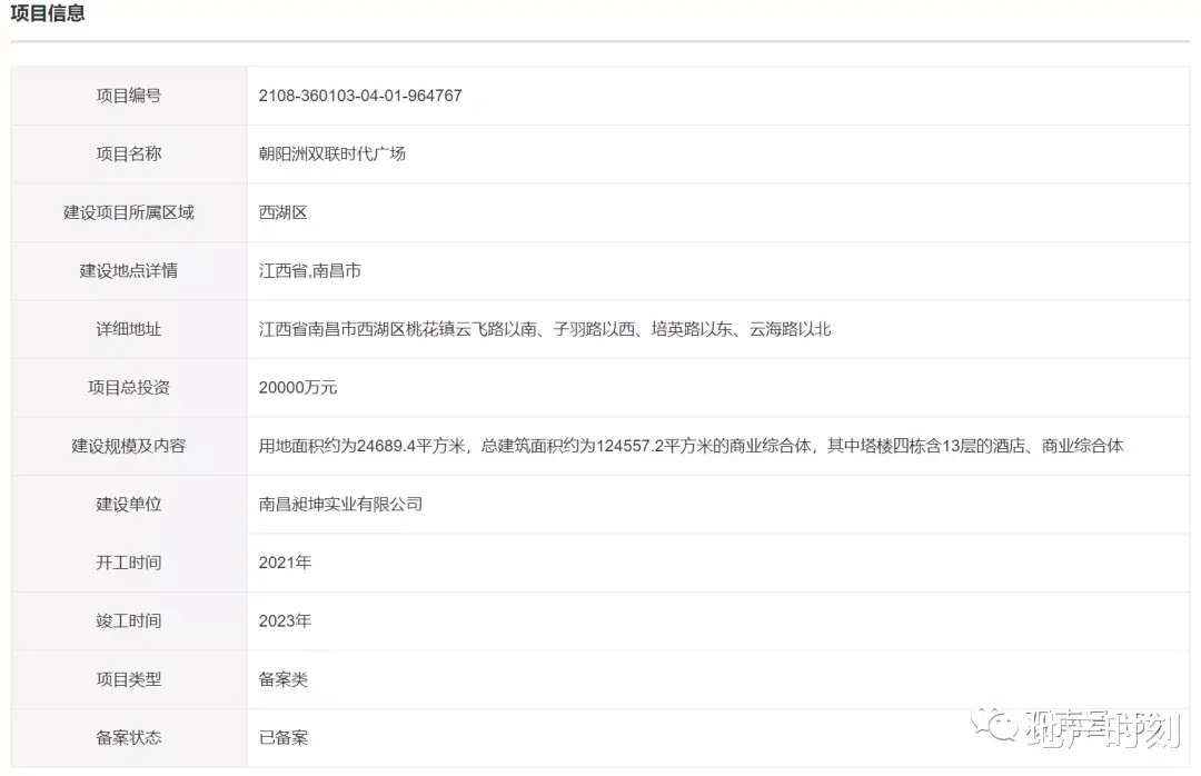 商业综合体|打造12万方酒店、商业综合体等！朝阳双联时代广场完成项目审批备案！