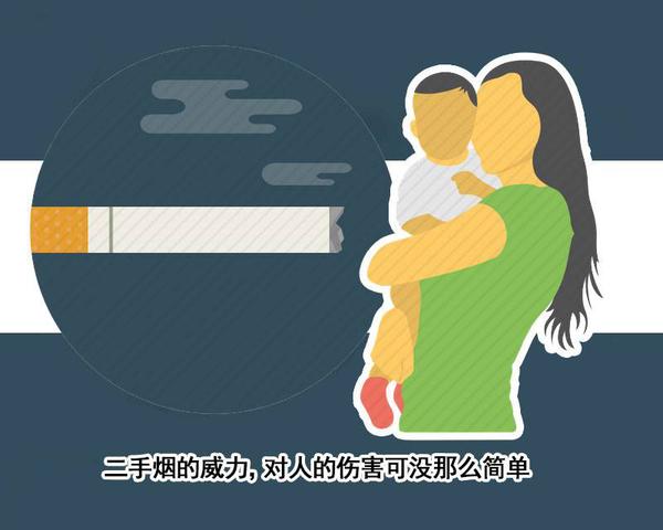 健康周谈 吸烟不是唯一“祸根”，普通人预防肺癌该怎么做？看这一篇就够了