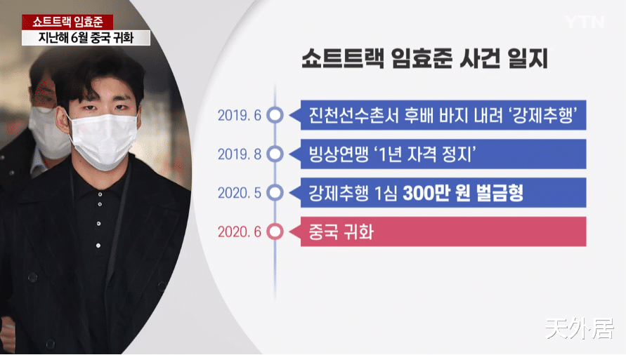 韓國重磅官宣！林孝俊去年6月歸化成中國人，二審時已無韓國國籍-圖3