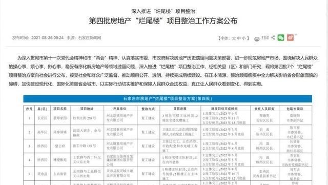 万达酒店|多名烂尾楼开发商被拘，部分开发商退还部分购房款：购房真要谨慎