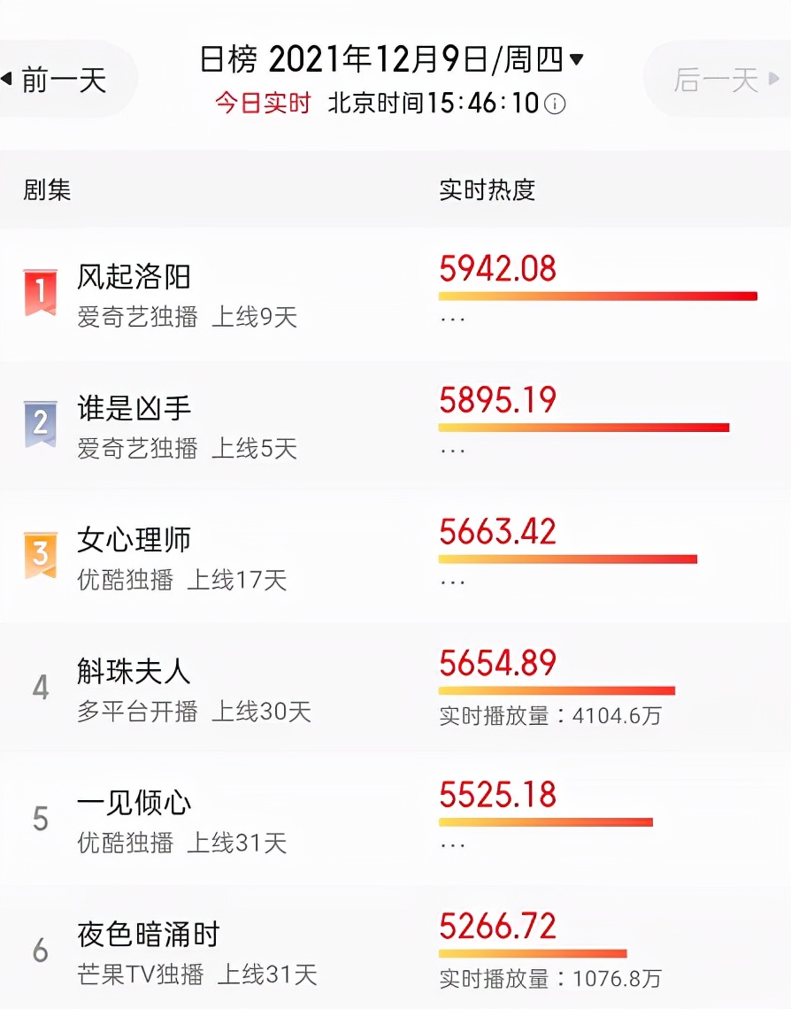 钟汉良|央视高调预热，钟汉良古装大剧要来了，女主才貌不凡，热剧无疑了