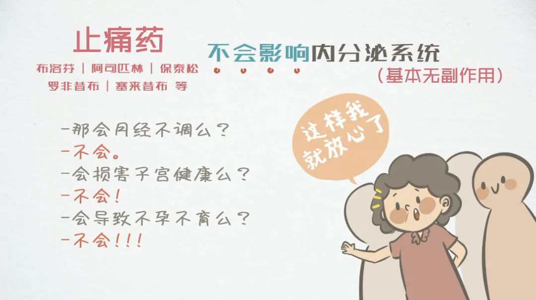 医生|现代女性对于痛经时吃止痛药的误解有多大!