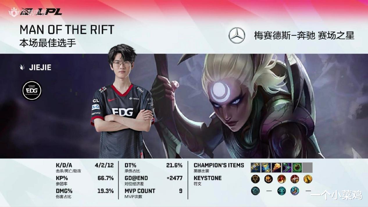 金泰相|Doinb获“常规赛MVP”打破LPL记录，但FPX却输给了RNG，“专家团”太专业了！