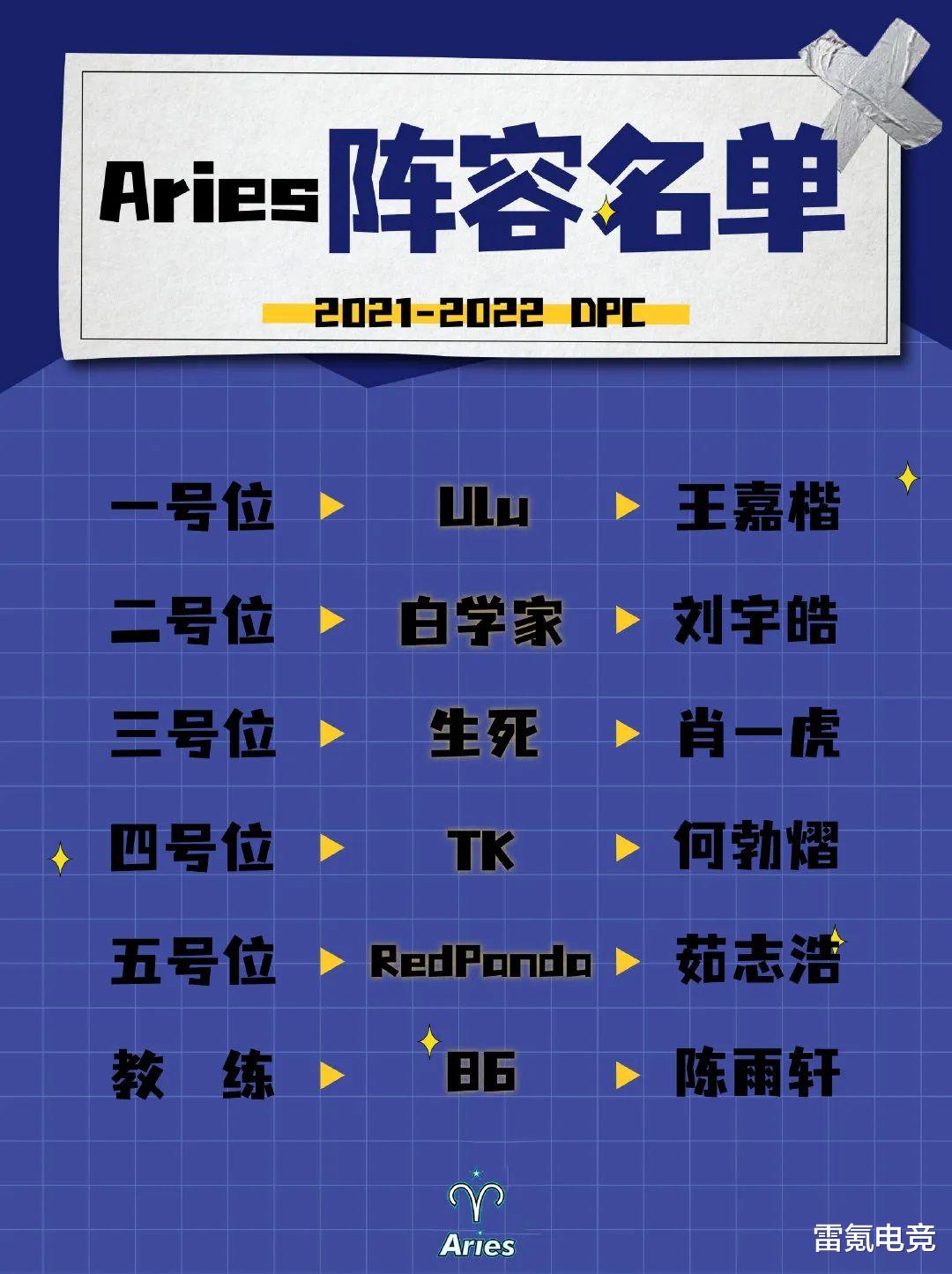 kaka|Dota2：转会期尘埃落定，kaka、老十一、皮鞋、fy加盟Mdy