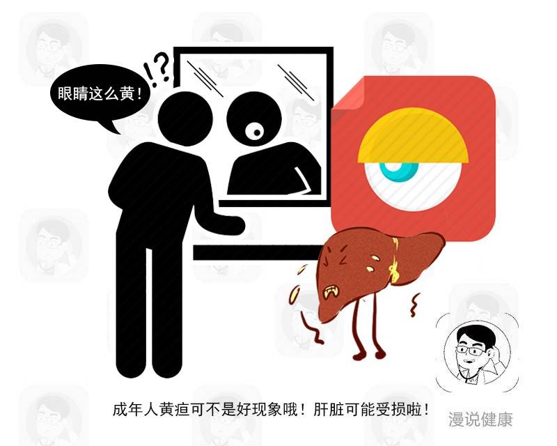 疾病|体内有癌，面部藏不住！面部若有4种“怪象”，趁早去医院检查