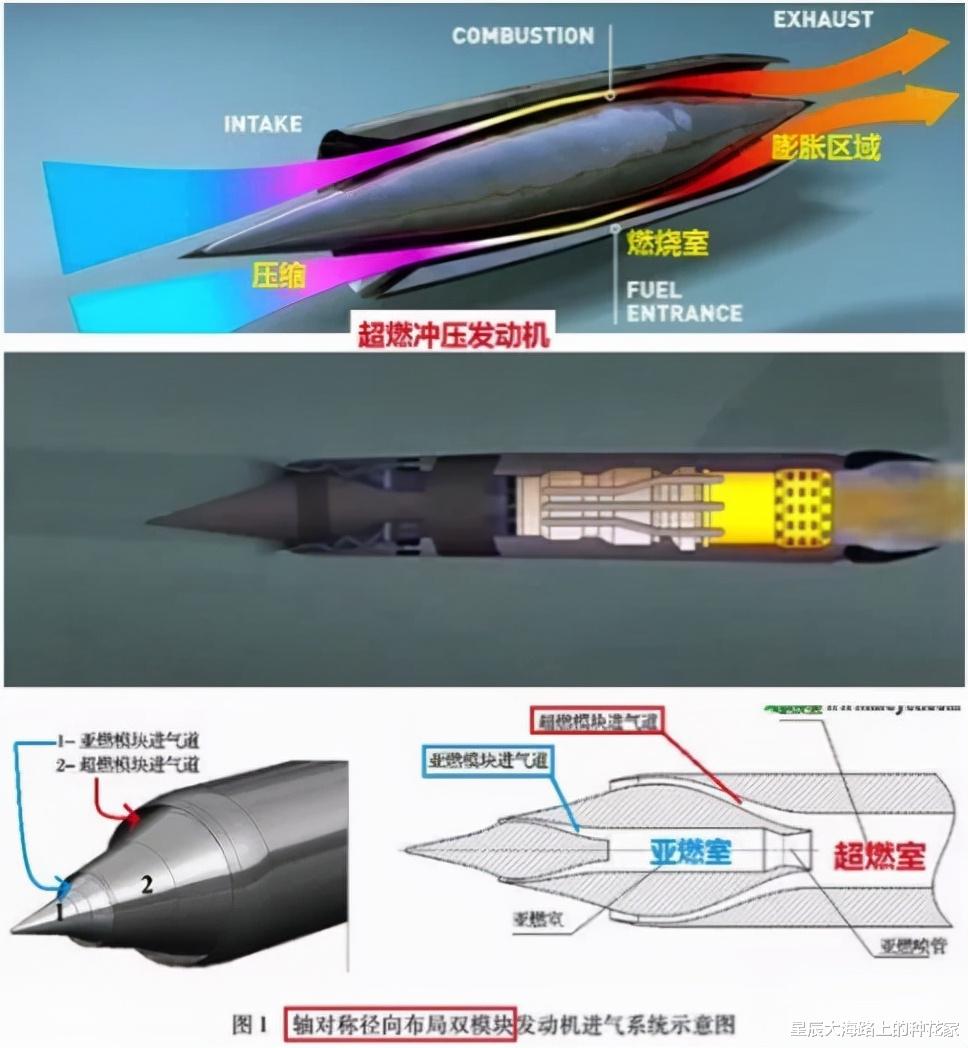 |中国的“南天门计划”，十万吨级空天母舰，到底是真还是假的？