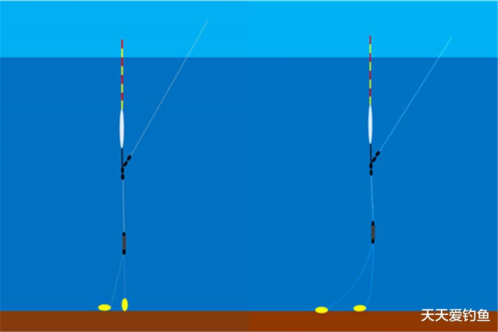 钓鱼|冬钓5大“禁忌”,冬季钓鱼空军原因很多,这5点至少占了9成!