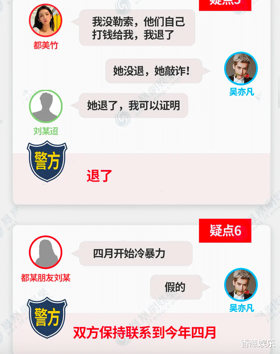 吴亦凡|相比牙签的“创伤”，吴亦凡的这“四重劫”，才是真重创