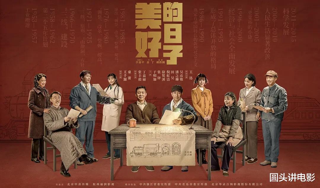 电视剧|电视剧收视率榜前五：《叛逆者》跌出前三，第一收视高达2.43%