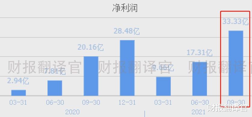 VR|元宇宙第一股, VR设备市占率全球排名第1, 客户包括Facebook、Sony