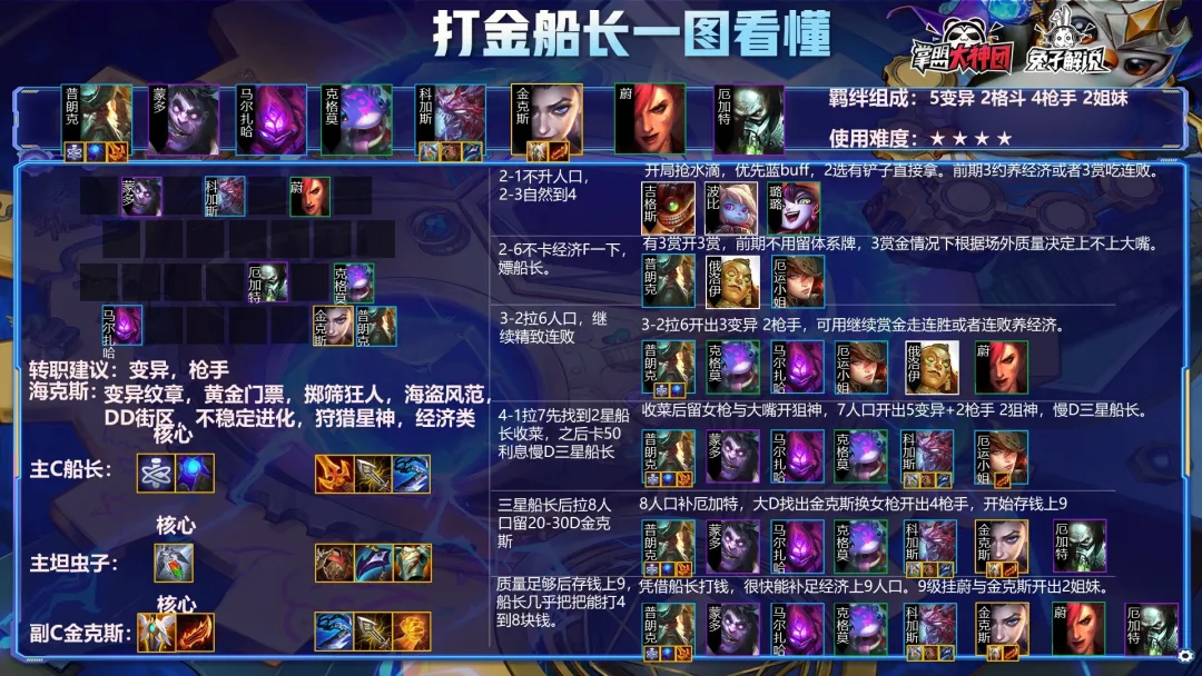 指挥官|云顶超娱乐打金船长，战场指挥官，船长未动金币先来！