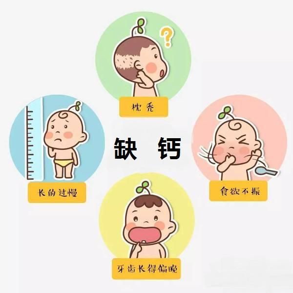 夏玲育儿|孩子真的缺钙吗？补钙的真相是什么？帮你走出补钙误区，避免进坑