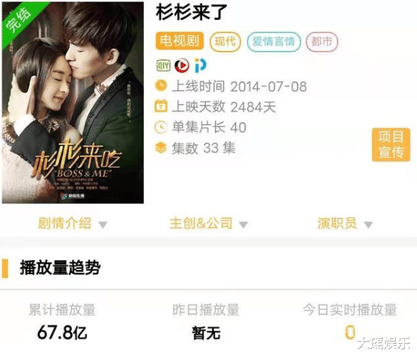 电视剧|本以为微微一笑很倾城不可能被超越，没想到这剧一出“瞬秒成渣”