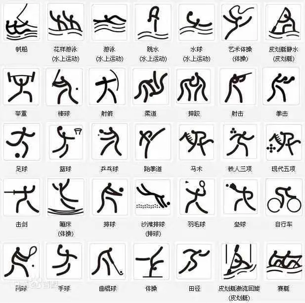 婴幼儿常识|国药育儿知识:发扬奥林匹克精神,从娃娃抓起~