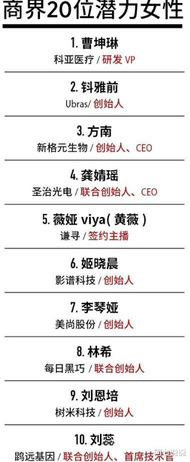 薇娅|薇娅：一个玩过女团，征战过商海，对自己能下狠手的女人