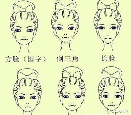 西装|心理学：一个人的脸型，暴露内心世界
